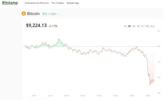 Click image for larger version

Name:	Spatial-Arbitrage-Crypto-Investment-Strategy-How-to-Make-Low-Risk-Gains-5.png4.webp
Views:	1
Size:	7.7 KB
ID:	107