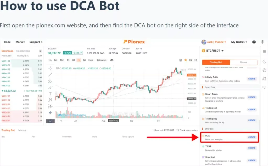 Click image for larger version

Name:	Dollar-Cost-Averaging5-1024x635.png.webp
Views:	1
Size:	36.1 KB
ID:	111
